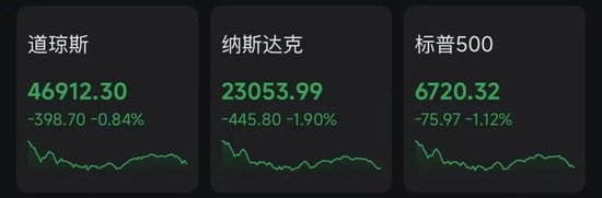 马斯克“赢了”！特斯拉大跌