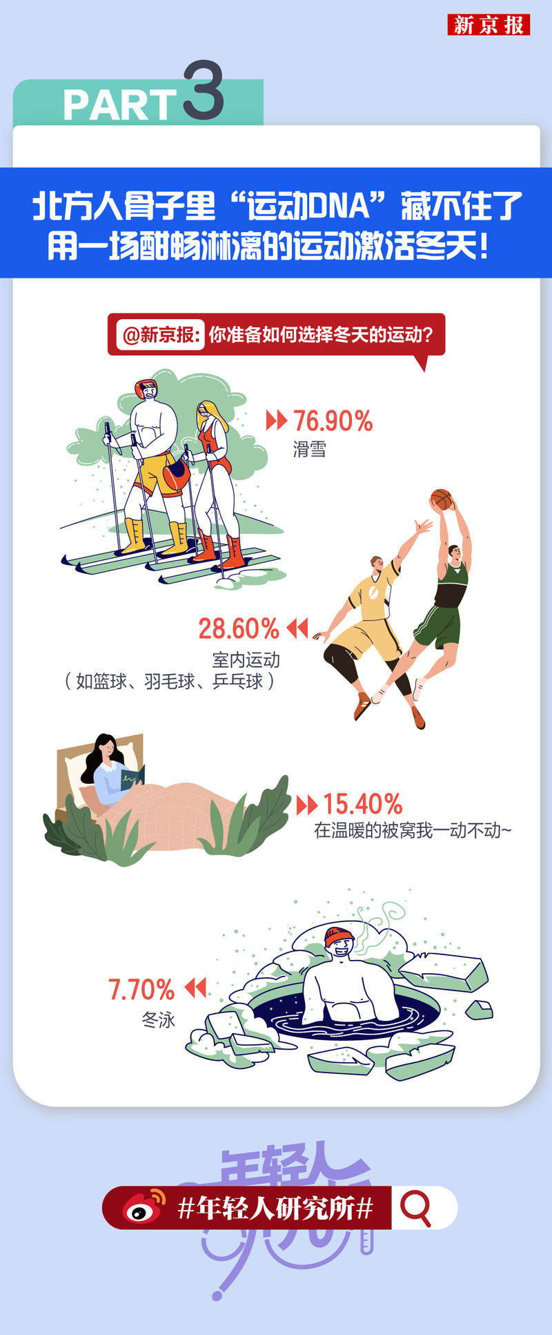 年轻人研究所100|“主子看病比我贵”，宠物险成养宠新标配？