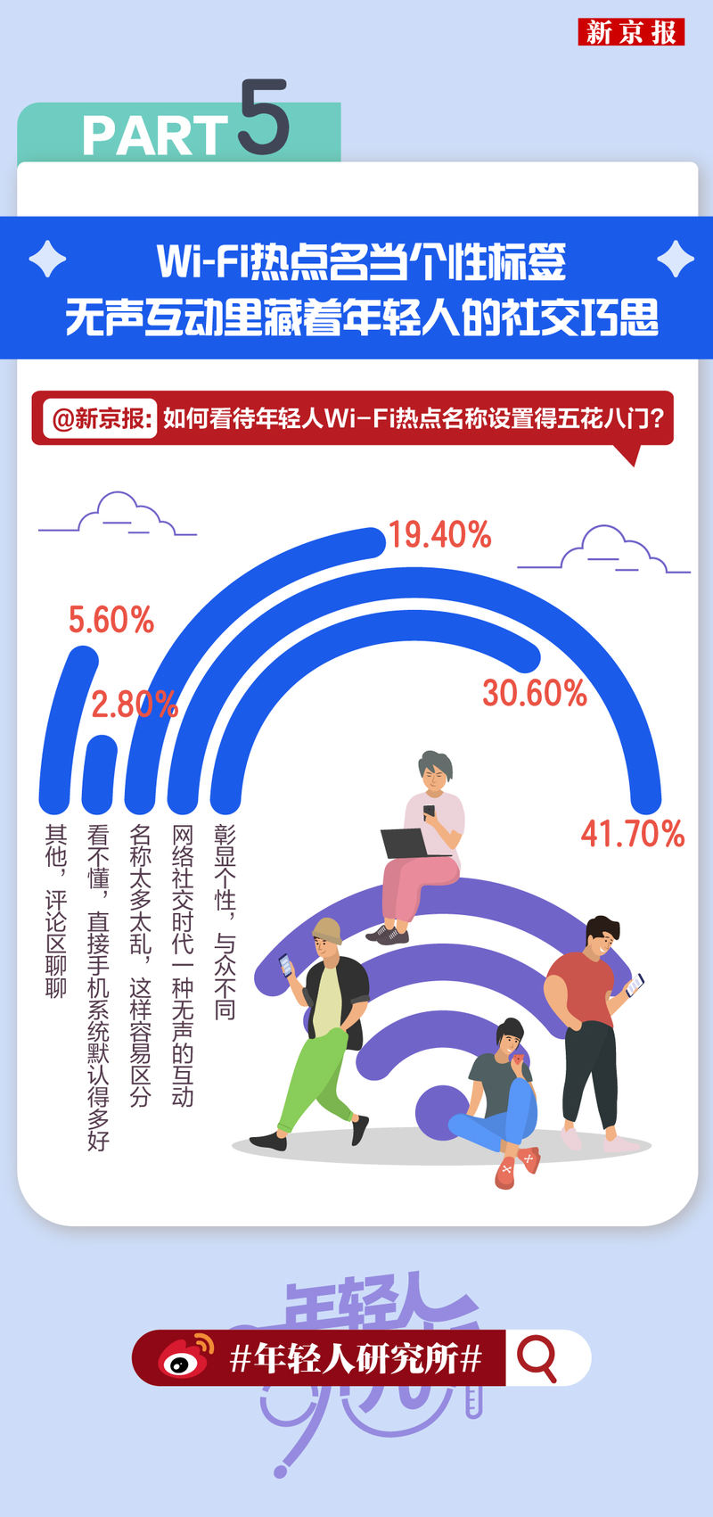 年轻人研究所100|“主子看病比我贵”，宠物险成养宠新标配？