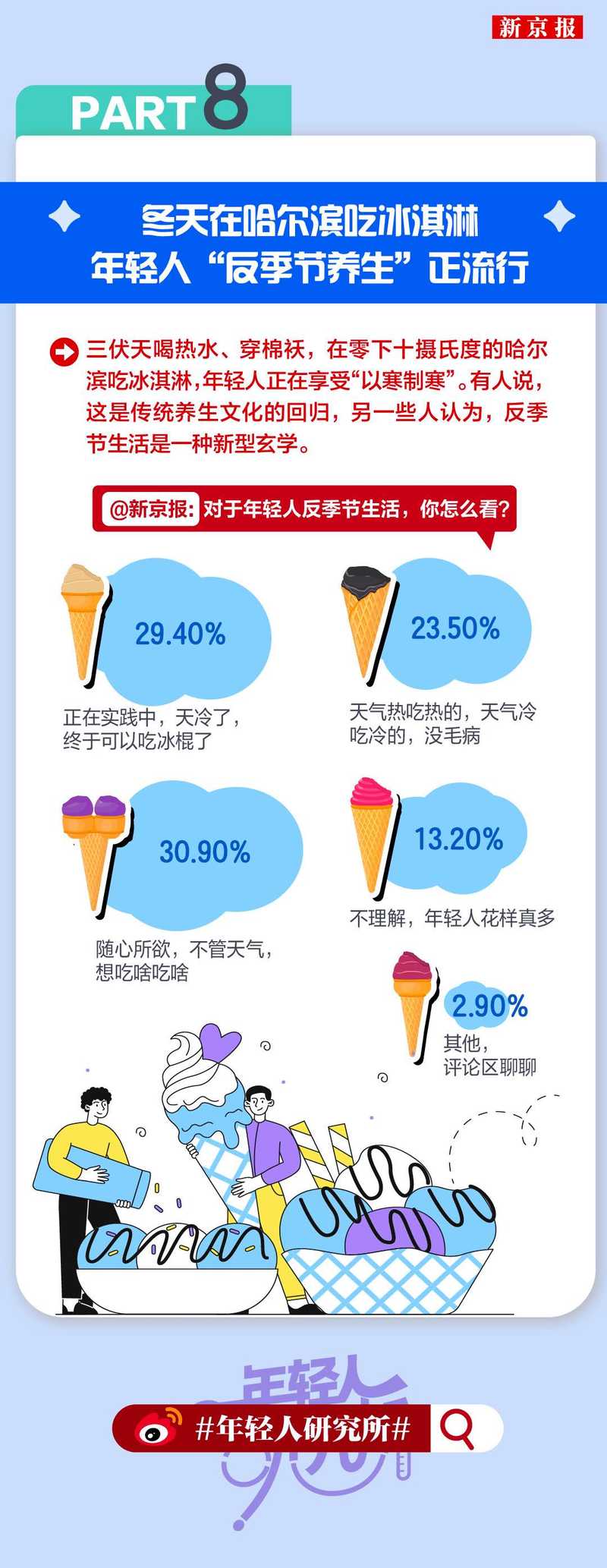 年轻人研究所100|“主子看病比我贵”，宠物险成养宠新标配？