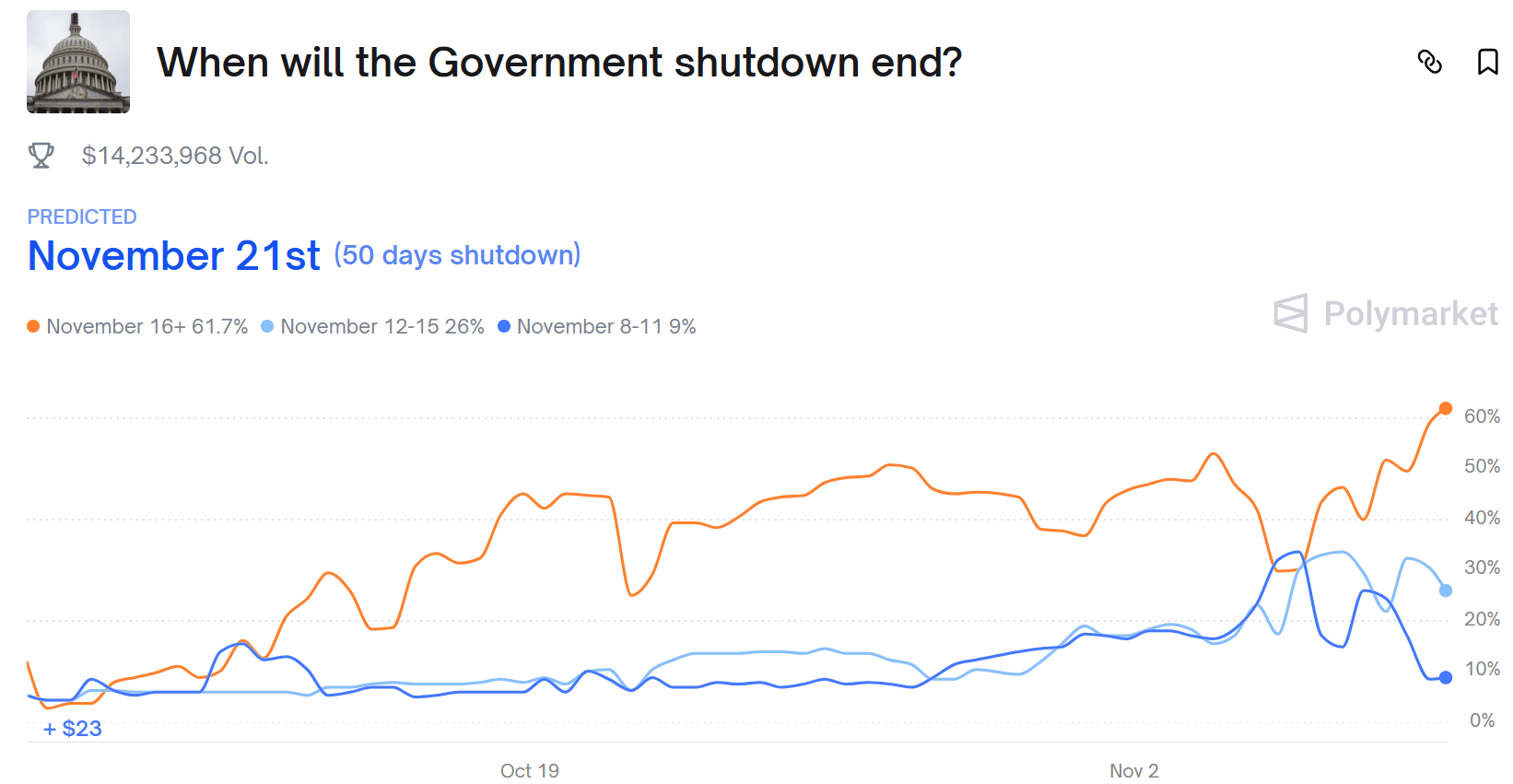 环球下周看点：巴菲特或将上演“最后一课” 中概股财报季揭幕